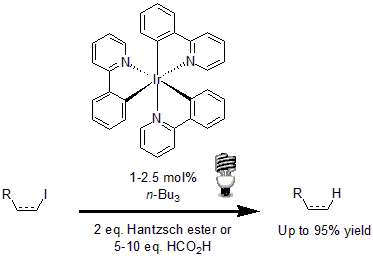 Photocatalysis