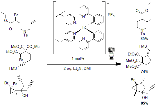 Photocatalysis