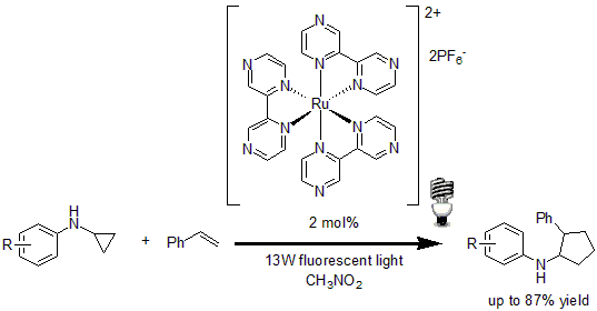 Photocatalysis